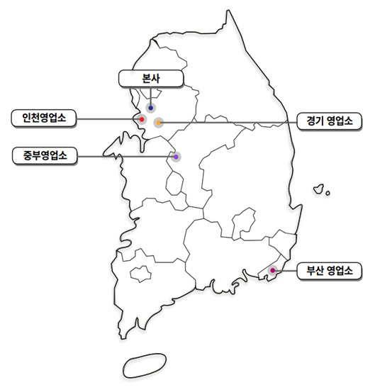 이미지명
