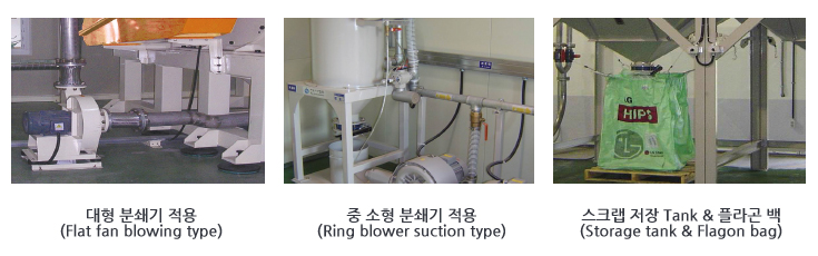 분쇄재 이송/저장 System