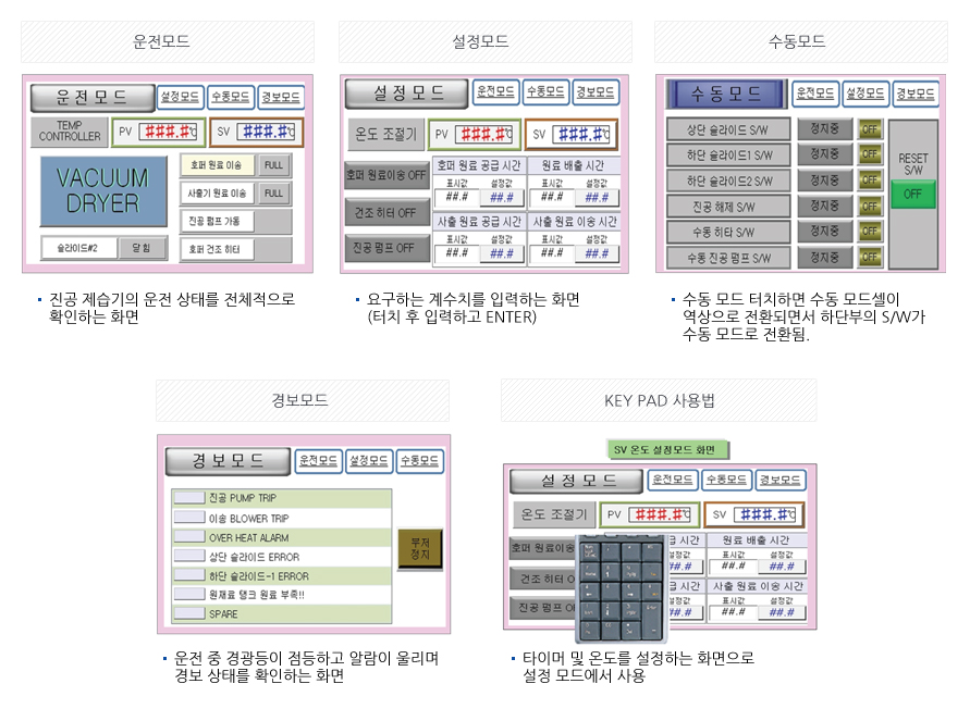 진공제습기 사용매뉴얼